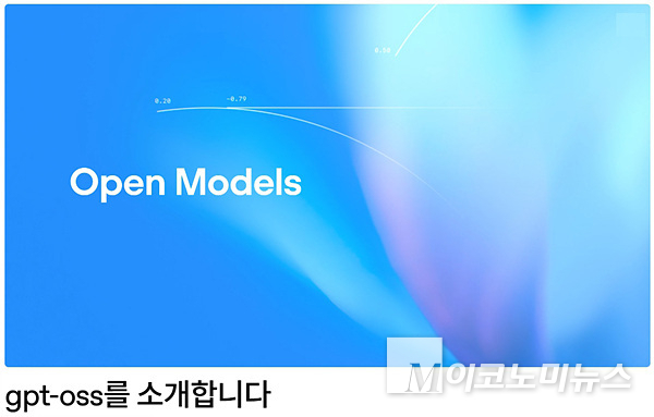 오픈AI가 최신 오픈 웨이트 언어모델 gpt-oss 2종을 출시했다. 이미지=오픈AI