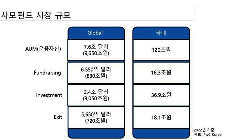 자료=원종현 국민연금기금운용위원회 수탁자책임전문위원장