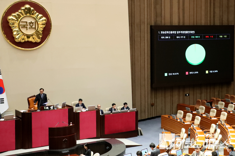 ‘방송3법’(방송법·방송문화진흥회법·한국교육방송공사법 개정안) 중 하나인 방송문화진흥회법 개정안이 21일 국회 본회의 문턱을 넘었다. 사진=최동환 기자