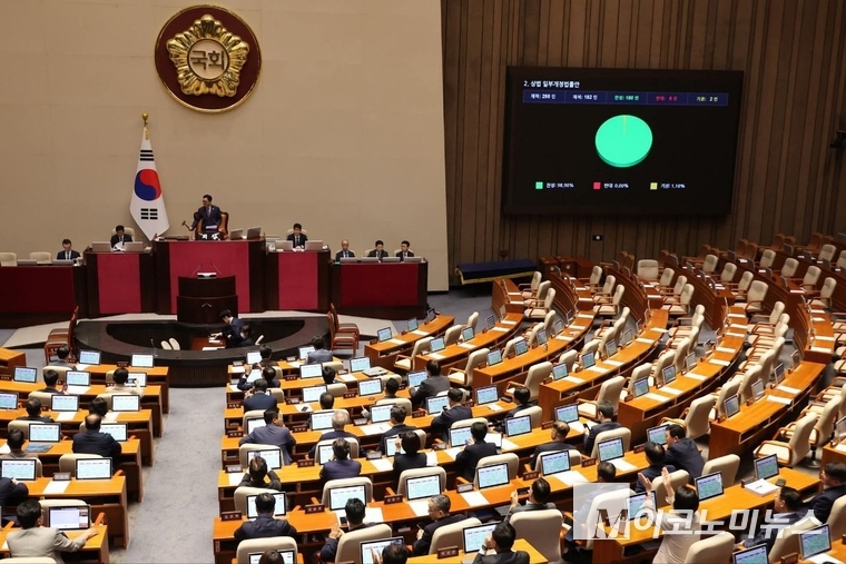 국회는 25일 제428회국회(임시회) 제2차 본회의에서 「상법 일부개정법률안」을 심사해 총 투표수 182표 가운데 찬성 180표, 반대 0표, 기권 2표로 가결했다. 사진=최동환 기자