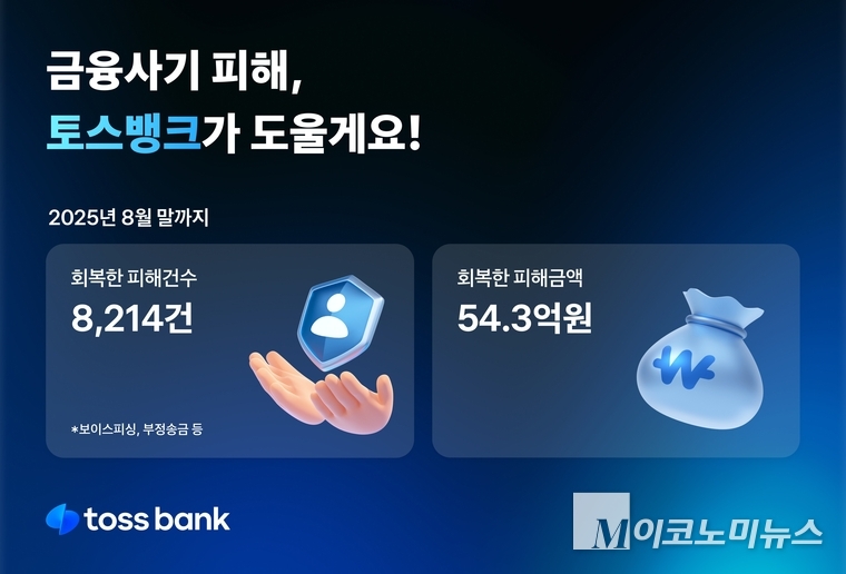 토스뱅크 '안심보상제' 지원 효과. 사진=토스뱅크