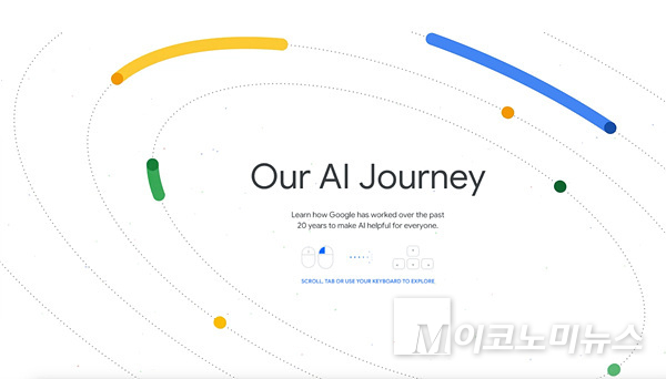 대표적인 IT 기업인 구글의 AI 역사를 보여주는 구글의 ‘Our AI Journey’ 사진=구글