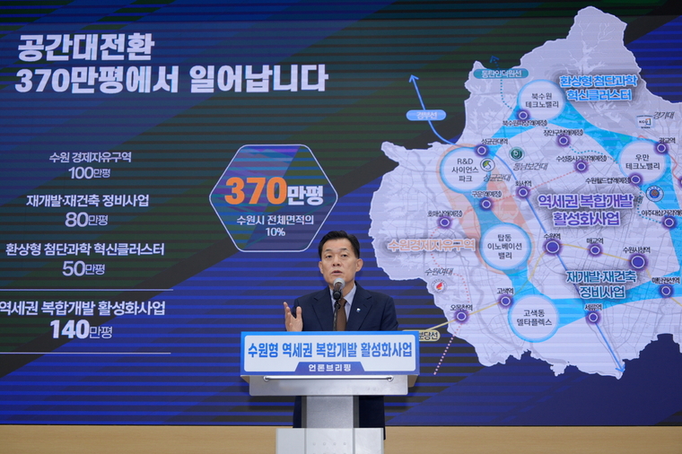 이재준 수원시장이 수원형 역세권 복합개발 활성화 방안을 밝히고 있다 (수원시 제공)