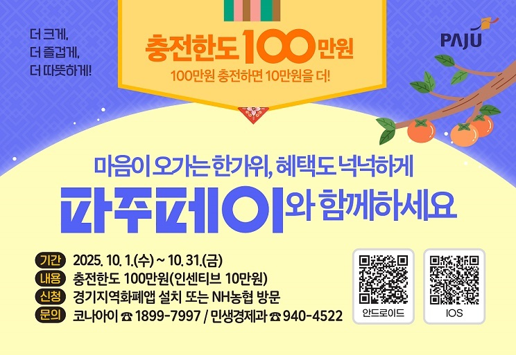 파주페이 10월 한 달 충전한도 100만원 상향 홍보물 <파주시 제공>