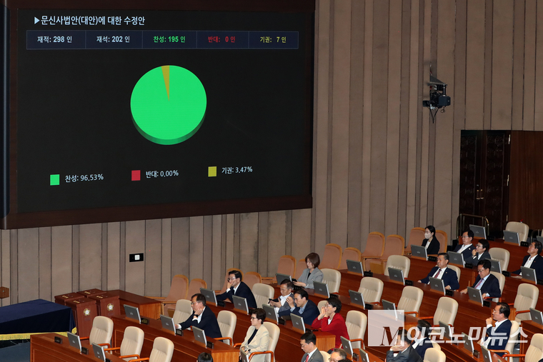 문신사법안 25일 제429회국회(정기회) 제9차 본회의에서 처리됐다. 사진=최동환 기자