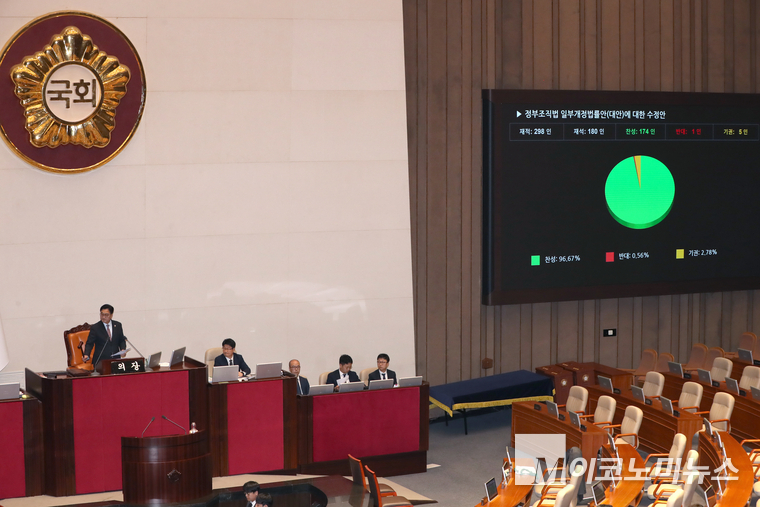 우원식 국회의장이 26일 정부조직법 일부개정법률안에 대한 수정안 가결을 선언하고 있다. 사진=최동환 기자