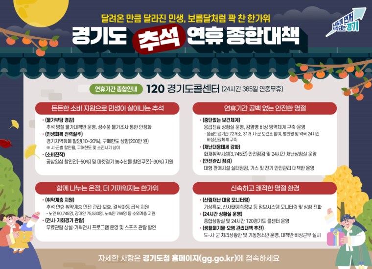 사진 <경기도 제공>