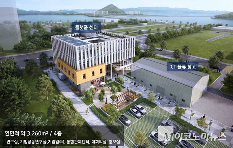 해상풍력 융복합산업화 플랫폼센터 조감도. 사진=목포시