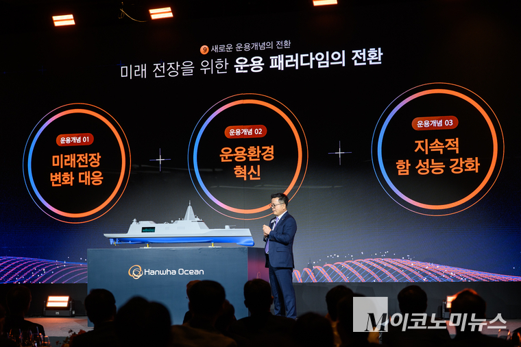 한화오션 특수선사업부가 14일 개최한 ‘제3회 차세대 함정 기술 연구회’에서 어성철 사장(특수선사업부장)이 ‘차세대 전략 수상함’ 모형을 공개하고 있다. 사진=한화오션 