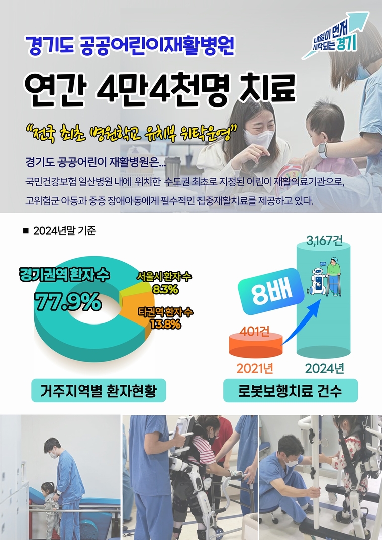 포스터 <경기도 제공>