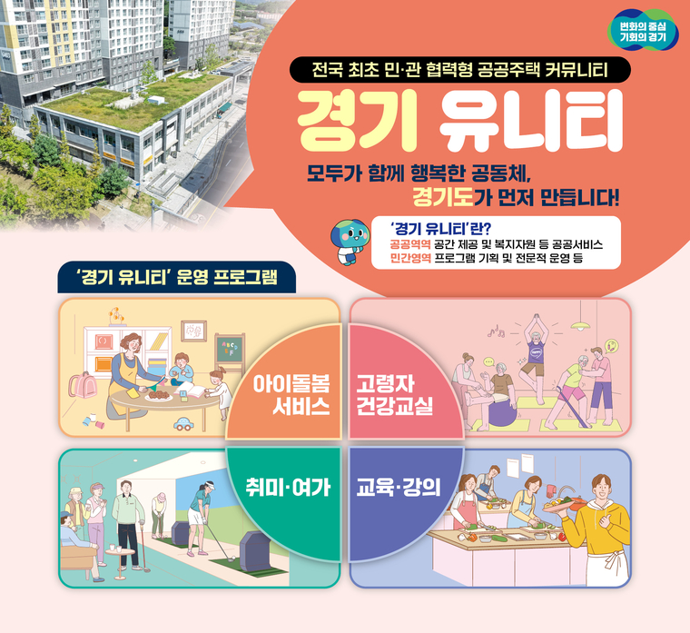 사진 <경기도 제공>