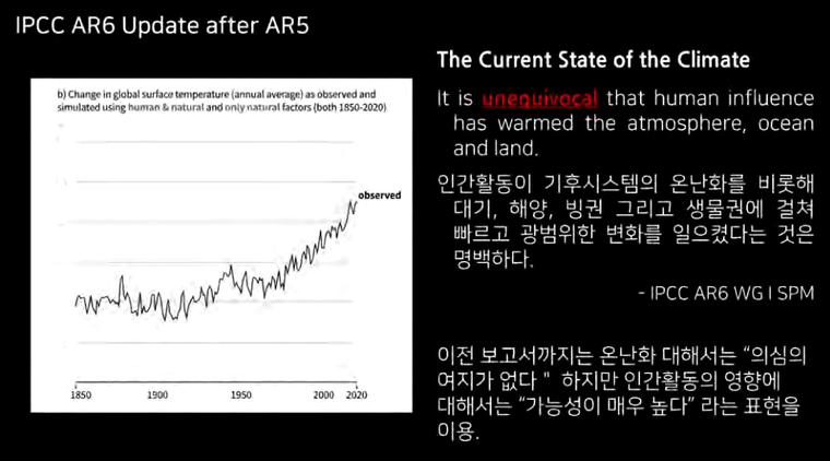 자료=토론회 자료집