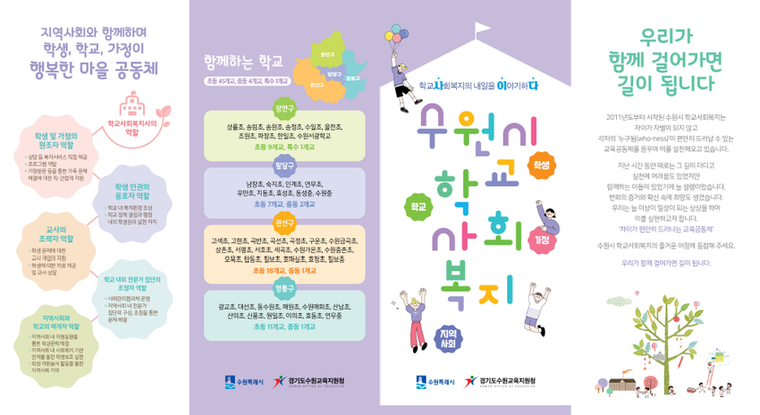 수원시학교사회복지사업 리플렛 <경기도의회 제공>
