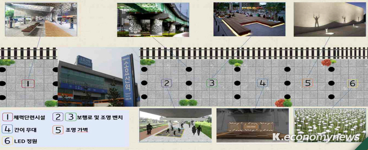  사진제공 <동두천시청>