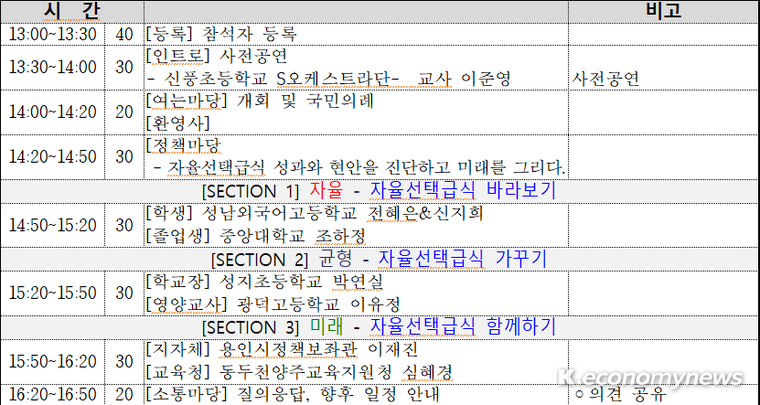 ‘2023년 자율선택급식 성과 평가 심포지엄’ 세부 일정 <경기도교육청 제공>