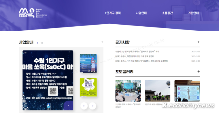 지난해 3월 ‘1인가구지원팀’을 신설한 수원시가 1인 가구와 관련된 사업 정보를 한눈에 볼 수 있도록 한 온라인포털 ‘쏘옥(SsOcC)’을 개설했다 <수원시청 제공>