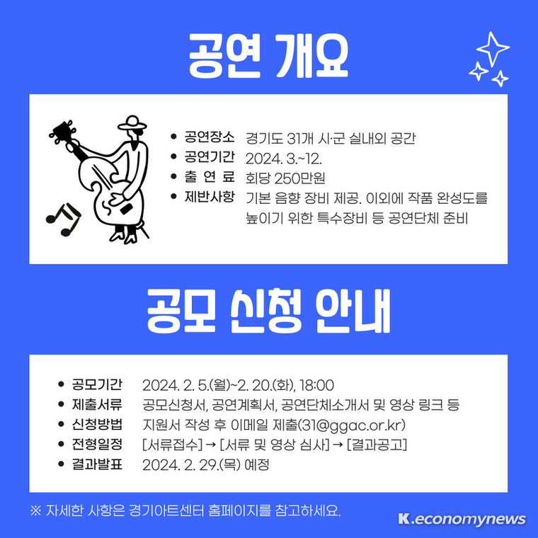 <경기아트센터 제공>