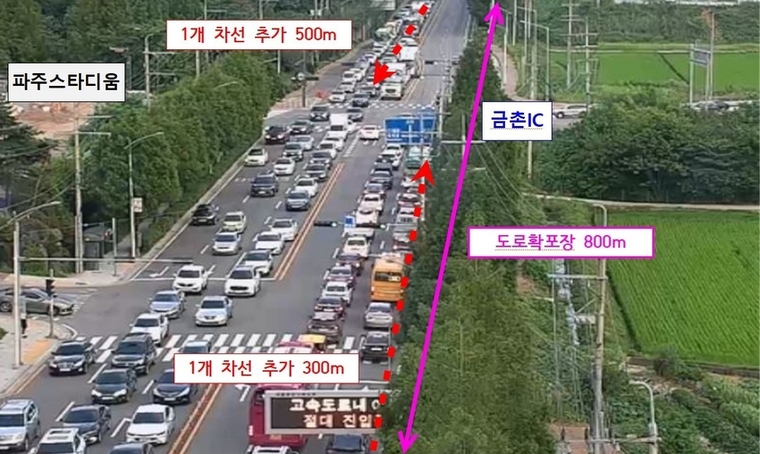 파주시 상습 정체구간인 서울-문산고속도로 금촌 나들목 진입로 확장 <파주시 제공>