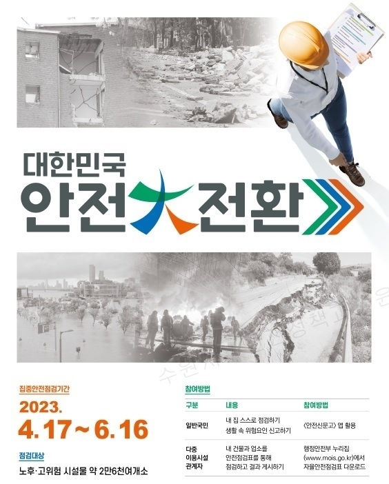 ▲안전대전환 집중안전점검’ 홍보물 <수원시 제공>