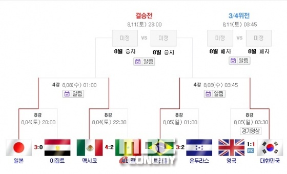 <출처 네이버>