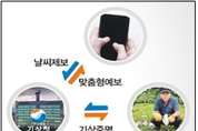 기상청, 직접 날씨 제보 가능한 앱 개발