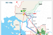 국내경제와 남북관계의 활로(活路), 남북경협