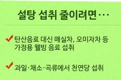 설탕 섭취 줄여야 건강하다