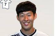 2015년을 빛낸 스포츠스타, 1위 손흥민