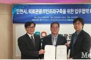 인천시, 지자체 최초 외국인환자유치 IT의료관광시스템 개발