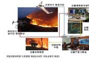 드론 상용화 시범사업 강원 영월서 첫 비행