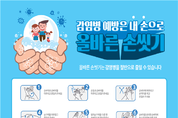 질병관리본부, 15년 만에 국내 콜레라 발생 확인