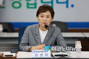 미르재단·K스포츠 , 재벌과 대기업이 내야할 세수 433억 꿀꺽