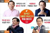자유한국당 대선 후보, 홍준표 경남도지사 선출
