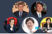 [대선후보 TV토론] ‘일자리 창출·전술핵·학제개편’ 등 정책 격돌
