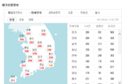 중국 발 초강력 황사, 미세먼지 농도 최악