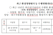 정의당 이정미 “국방부, 군납비리 이어 입찰비리 저질렀다”