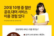 구매보단 ‘쉐어링’...공유경제 빠져드는 20대 청춘들