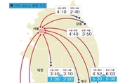 전국 고속도로 정체현상 점점 늘어 ..부산에서 서울 7시간 40분