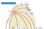 7일 귀경길, 전국 고속도로 양방향 ‘정체’…부산→서울 6시간