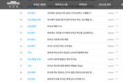 北탄저균 공격대비 백신 청와대만 구입?...“대통령님, 제발 국민도 살려 주세요”