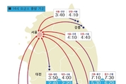 꽉 막힌 전국 고속도로…서울-부산 7시간20분