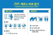 메르스 위기경보 ‘주의’, 증상 의심시 ‘1339’ 또는 보건소 신고 당부