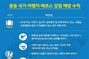 메르스 환자 밀접접촉차 21명 1차 검사, 전원 ‘음성’ 판정
