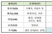 행안부, 한글날 맞아 자치법규 속 어려운 한자어 정비