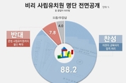 국민 10명 중 9명, '비리유치원 명단' 공개 찬성