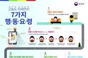 22일, 수도권 고농도 미세먼지 비상저감조치 첫 발령 … 서울시 공공기관 주차장 전면 폐쇄
