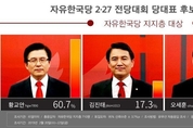 [리얼미터] 한국당 지지층, 당 대표로 선호도 1위는 황교안…61, 김진태 17·오세훈 15