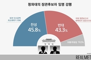 [리얼미터] 文의 박영선·김연철 임명 강행…찬 45.8 vs 반 43.3