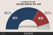 日 경제보복 3개월째…국민 3명 중 2명 여전히 일본제품 불매운동 참여
