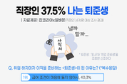 직장인 3명 중 1명 이상 "나는 퇴준생"...취업 하자마자 이직 준비